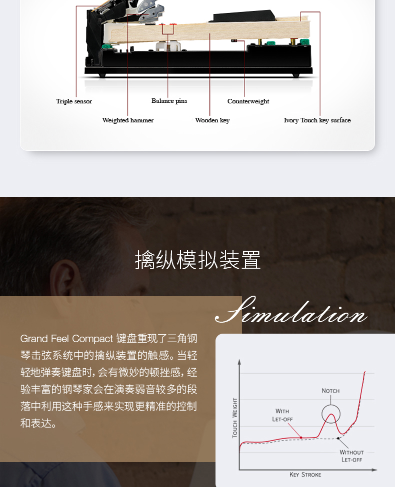 KAWAI卡瓦依CA28G立式电钢琴(图3)