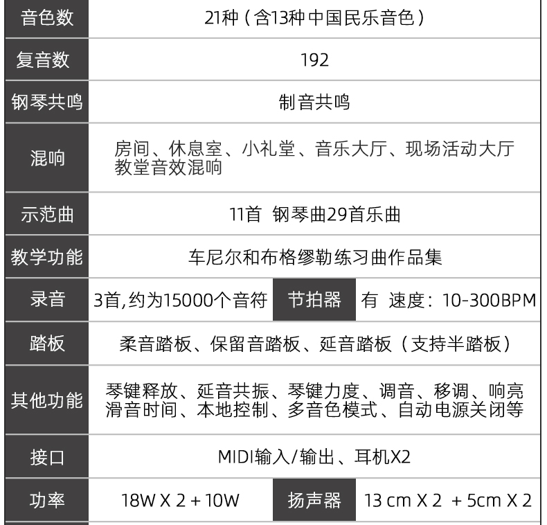 卡瓦依电钢琴CA30(图3)